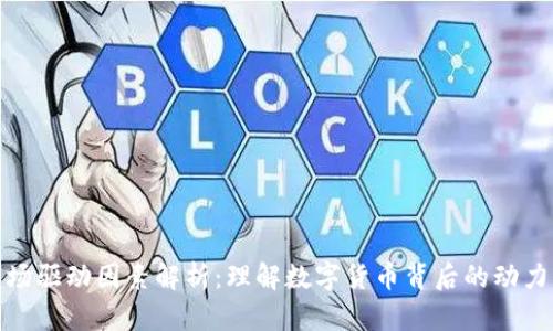 加密货币市场驱动因素解析：理解数字货币背后的动力与未来趋势