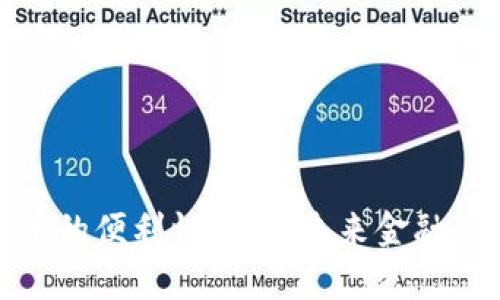 加密货币的便利性分析：未来金融的变革者