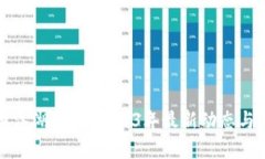 加密货币江湖新闻：2023年最新动态与未来展望