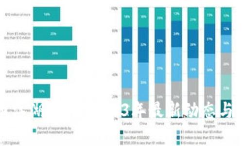 加密货币江湖新闻：2023年最新动态与未来展望